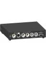 Studio Technologies Model 544D Audio Interface