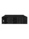 Flock Audio PATCH VT 64 x 64 Digital/Analogue Patch System