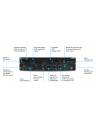 Atlona Two-Output 4K HDR HDMI to HDBaseT Distribution Amplifier