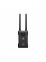 Atomos TX-RX 4K/HD Wireless Video Monitoring Set