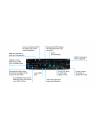 Atlona 3×1 AV Switcher and Receiver with Scaler – Dual HDBaseT Plus HDMI Inputs