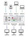 Roland V-1SDI 3G/HD-SDI Video Switcher