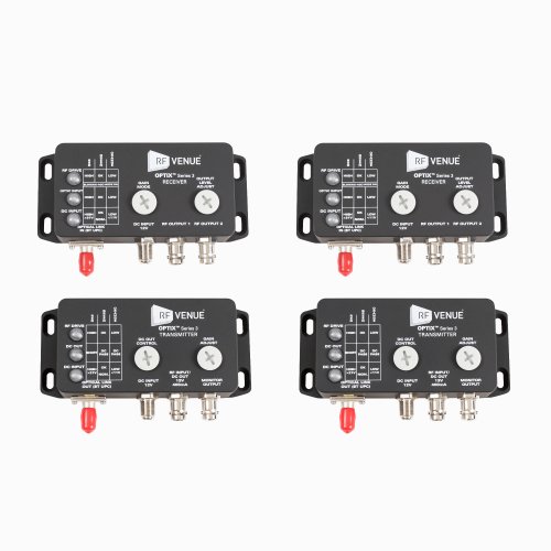 RF Venue OPTIX Series 3 Fiber Optic Remote Antenna Distribution System (Dual Ch)