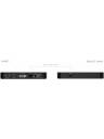 Inogeni REMOTE SHARE Control Keypad for SHARE2 and 2U