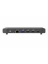 Magewell USB Fusion HDMI + USB Camera Switcher to USB