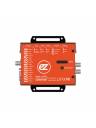 Lumantek HDMI/SDI Cross Converter with Audio Mux/Demux