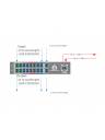 Barnfind BarnPalette MUX-18 Optical Breakout DUO Multiplexer