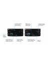 Atlona 4K HDR HDMI Over HDBaseT TX/RX Kit