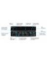 Atlona Four-Output 4K HDR HDMI to HDBaseT Distribution Amplifier