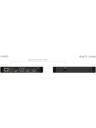 Inogeni REMOTE CAM Control Keypad for CAM300