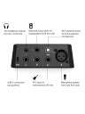 Lewitt CONNECT 2 Audio Interface