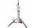 Matthews Mini Preemie Baby Stand
