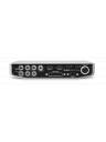 AJA Io 4K Plus Thunderbolt 3 12G-SDI/HDMI Input/Output Card