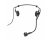 Audio Technica ATM75cW Condenser Headworn Mic (cW)