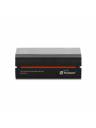 Palmer RIVER naab Passive 2-Channel Media DI Box