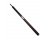 RODE Micro Boompole 2M