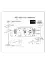 DSAN PRO-2000-TOD Time-of-Day Generator