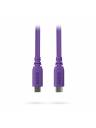 RODE SC17 1.5M USB-C to USB-C Cable - Purple