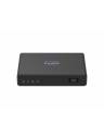 Magewell Pro Convert IP to HDMI