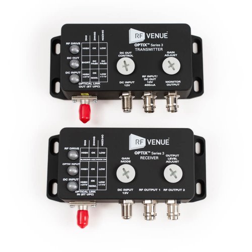 RF Venue OPTIX Series 3 Fiber Optic Remote Antenna Distribution System