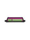 Visual Productions IoCore2 GPIO Interface