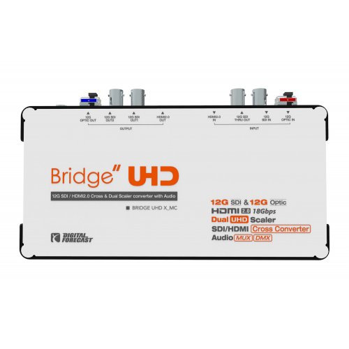 Digital Forecast UHD X_MC Multi Scaler Converter