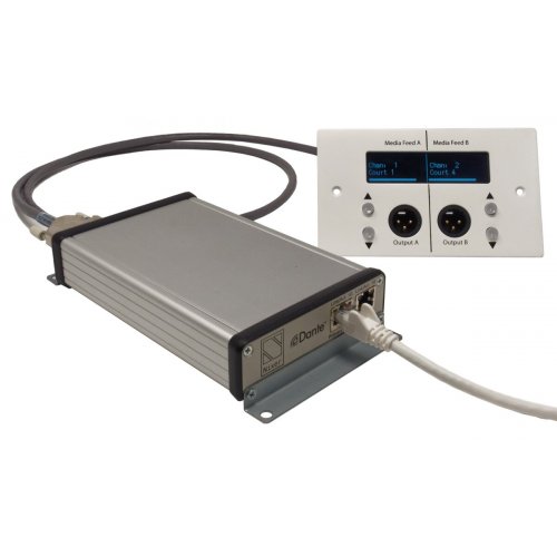 Nixer 64 Channel Dante Network Monitor for use w/ Remote Controller