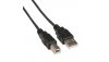 USB Cables