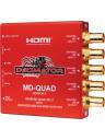 Decimator MD-QUAD Quad-Split SDI to HDMI + SDI Multiviewer