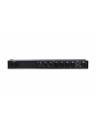 ELC DSSGBX DMX Controller 4-Port Node 2-Port Switch TFT Touch Screen