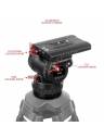 Shape ST20 Fluid Head w/20kg Payload