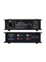 Glensound AoIP22u Unbalanced 2 inputs & 2 outputs for Dante/AES67