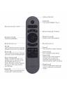 Obsbot Tiny Smart Remote 2