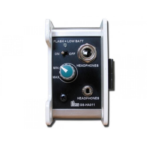 Glensound GS-HA011 Single Input Headphone Amplifier
