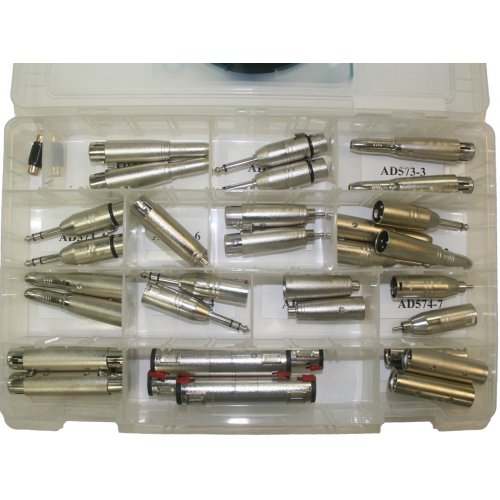 BRTB Adapter Starter Kit