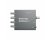 Blackmagic Design MultiView 4 HD