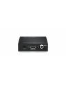 BLUSTREAM SM11 Advanced HDMI Signal Manager