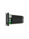 Magewell Pro Convert HDMI Plus Module for Magewell Modator