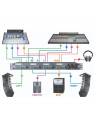 Radial SW4 4-Channel Audio Switcher
