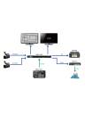 Datavideo 4K Multi-camera Processor