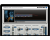 Antares THROAT EVO Vocal Designer Plug-in (Download)