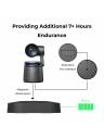 Obsbot 360° Rotation Play-More Combo for Tail Air Camera