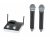 Samson Concert 288m Dual Handheld Wireless System w/ Tabletop Receiver