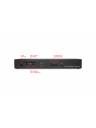 Sonnet Echo 21 Thunderbolt 5 SuperDock