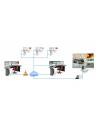 Matrox Maevex 5150 AVoIP Encoder (Open Box)