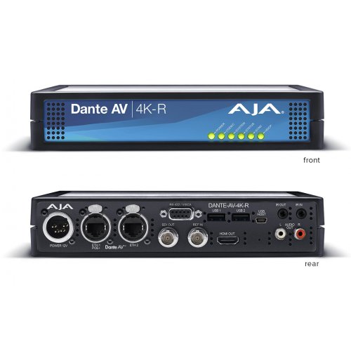 AJA Dante AV 12G-SDI/HDMI 4K Receiver