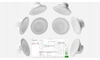 Sonarworks SoundID Reference For Multichannel (Download)
