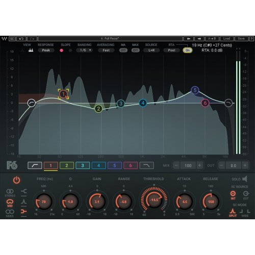 Waves F6 Floating-Band Dynamic EQ Plug-in (Download)