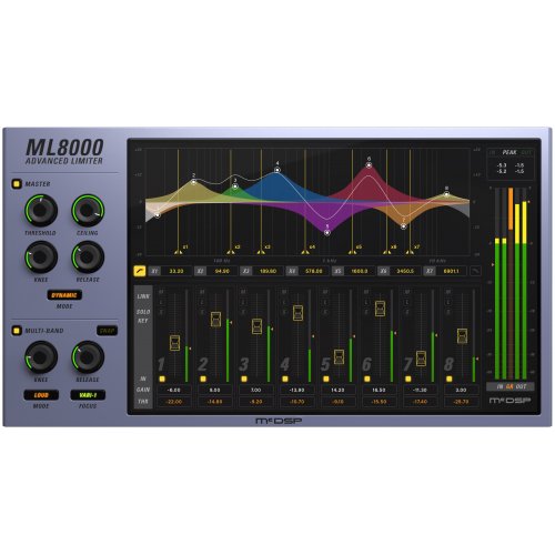 McDSP ML8000 Advanced Limiter HD v7 Plug-in (Download)