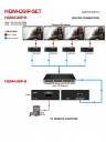 Avenview HDMI Unlimited LAN Receiver over Single CAT6